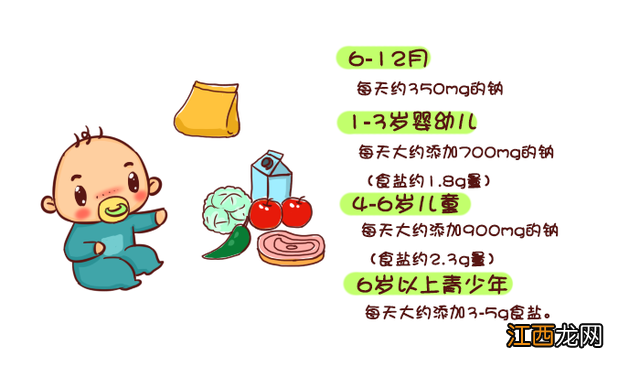 多大婴儿可以吃盐吗 婴儿可以吃盐吗