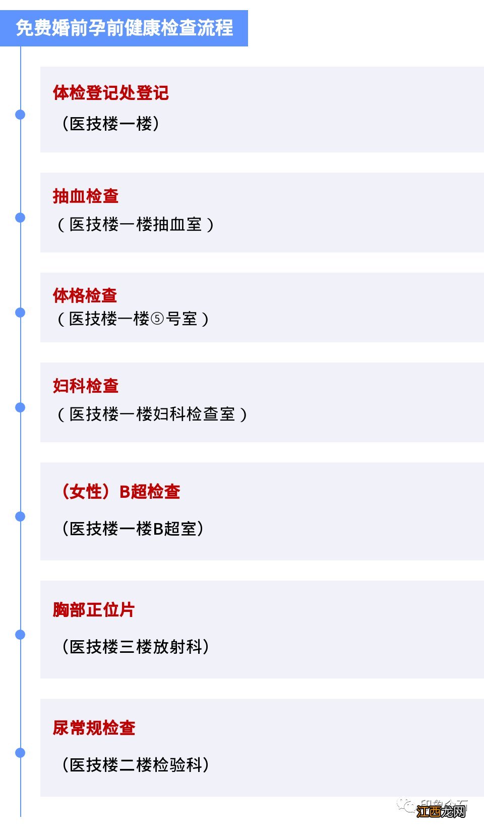 东莞免费孕前检查手续 东莞企石免费婚前孕前检查预约指引