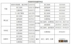 泰安市医保查询电话 泰安医保窗口查询地址及电话