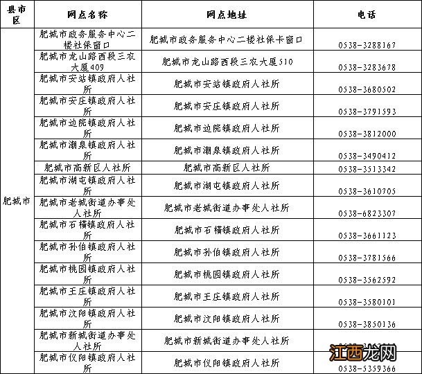 合肥社保卡密码修改 肥城市社保卡重置密码网点