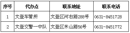 威海电动自行车在哪挂牌？ 威海经区电动车挂牌子在哪里