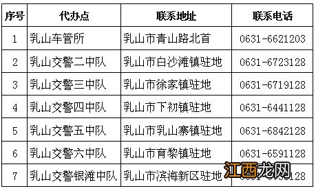 威海电动自行车在哪挂牌？ 威海经区电动车挂牌子在哪里