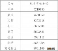 威海灵活就业人员社保缴费渠道 威海灵活就业人员社保缴费渠道有哪些