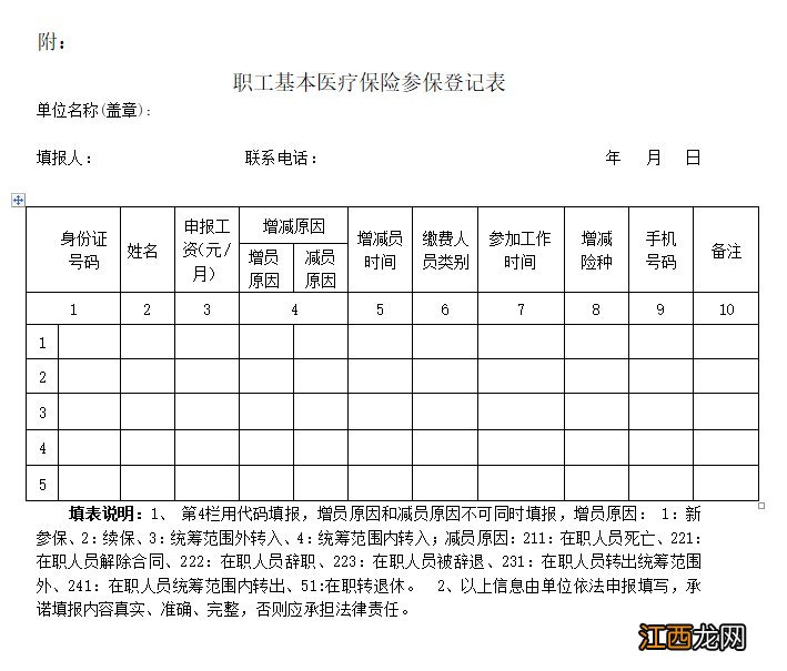 威海职工基本医疗保险参保登记办事指南