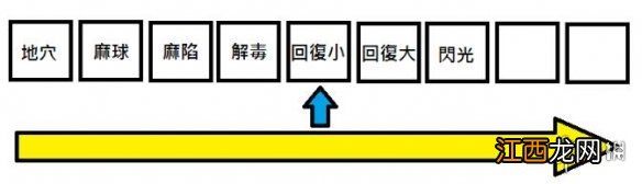 怪物猎人崛起道具袋怎么用 怪物猎人崛起道具包