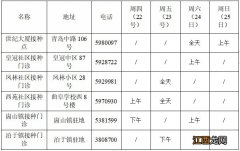 威海经区新冠疫苗接种通知 威海经区新冠疫苗接种通知书