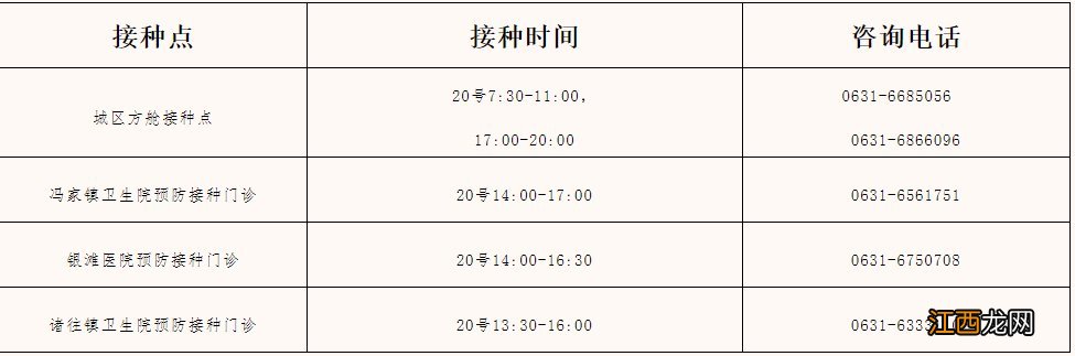 威海乳山市新冠疫苗最新接种信息 威海乳山市新冠疫苗最新接种信息查询