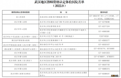 新洲区教资认定体检医院在哪里体检 新洲区教资认定体检医院在哪里