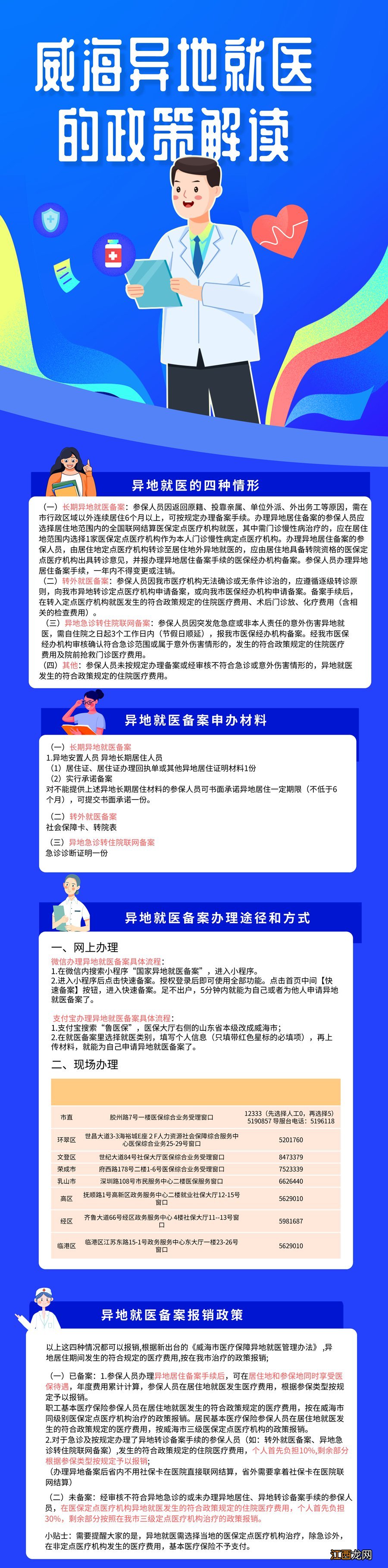 未备案或审核未通过的人员如何报销异地就医费用？