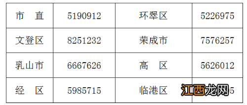 威海失业补助金申领条件 威海市失业金领取政策