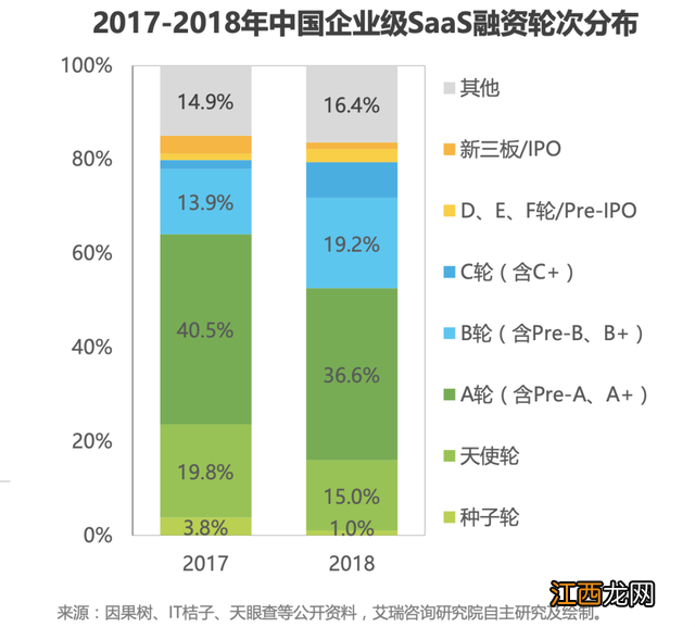 钉钉app下载官方下载6.5.5 钉钉app下载官方下载