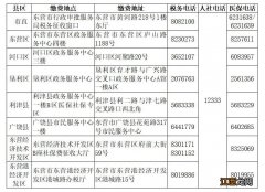 东营城乡居民社保缴费指南电话 东营城乡居民社保缴费指南