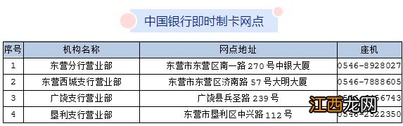 东营市社保卡在哪里办理 东营社保卡服务网点明细