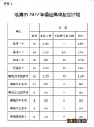 2022年聊城临清市高中招生政策详情 2020年聊城临清中考最新政策