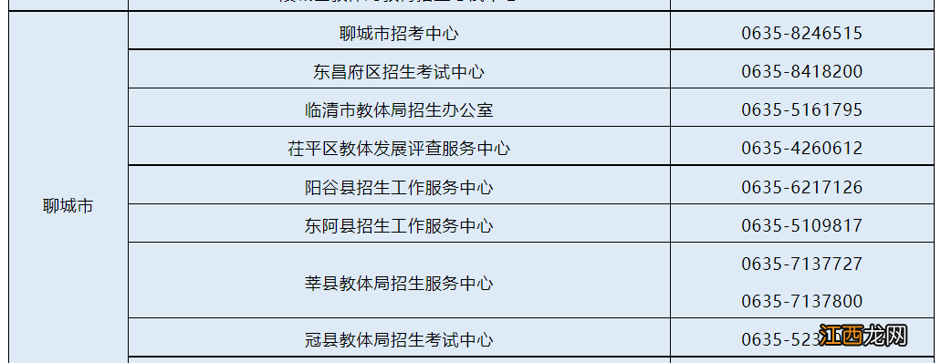 2022年聊城高中夏季学考准考证打印时间及入口