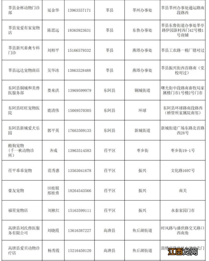 聊城狗证在哪办理？ 商丘狗证怎么办理