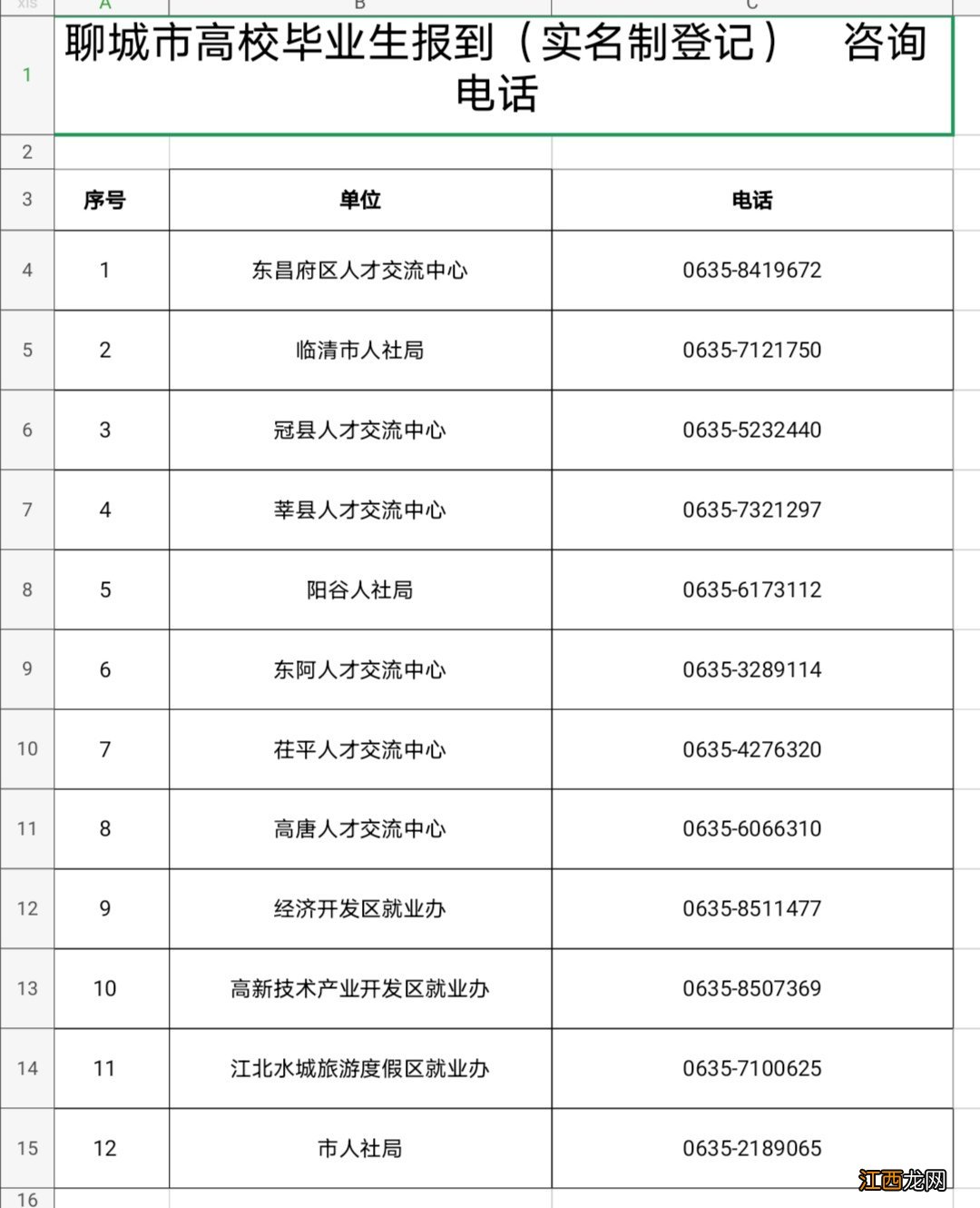 聊城大学毕业生档案查询 聊城高校毕业生报到及档案查询方法