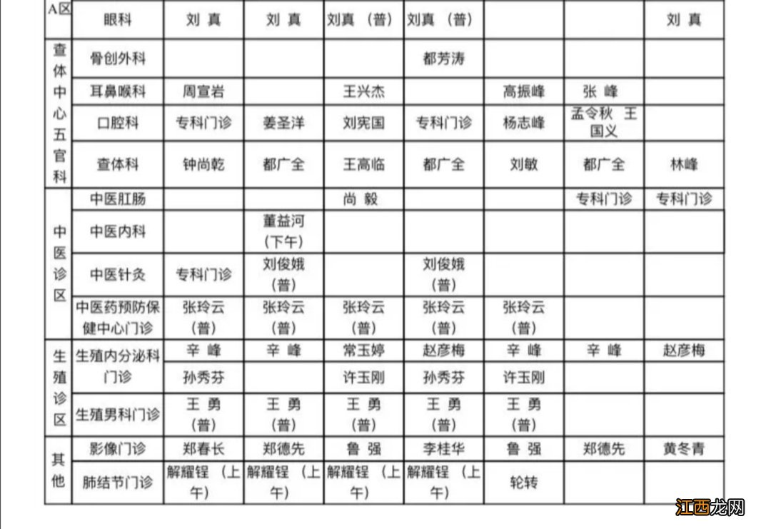 聊城二院专家排班表 聊城二院两院区最新门诊排班表