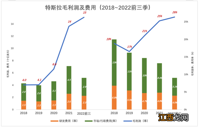 马斯克称自己将担任推特ceo 马斯克