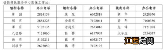 聊城市城镇居民医保缴费时间 2022年聊城临清居民医保参保缴费标准