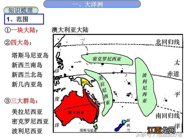 大洋洲英文音标 大洋洲英文