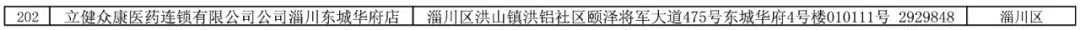 淄博市省内异地就医购药一卡通机构名单