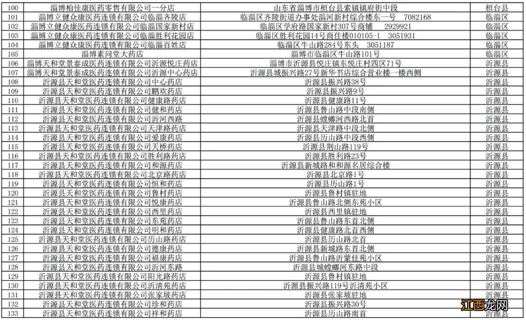 淄博市省内异地就医购药一卡通机构名单