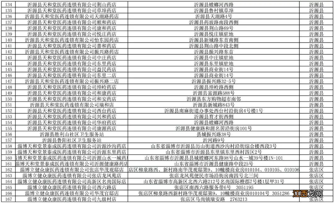 淄博市省内异地就医购药一卡通机构名单