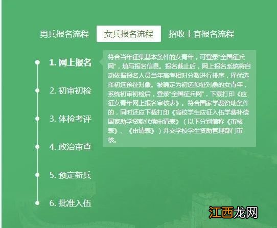 济宁女兵征兵怎么报名？ 济宁征兵办最新动态