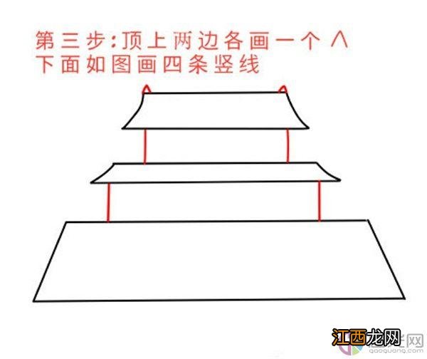 天安门图片简笔画