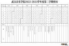 武汉音乐学院校历2022—2023 武汉音乐学院开学时间2021