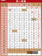 华中科技大学什么时候放暑假2021 2023华中科技大学什么时候放寒假