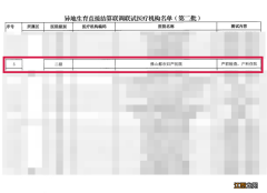 佛山都市妇产医院生育、医疗费用报销指引