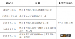 佛山禅城区异地门特费用医保报销办理指南