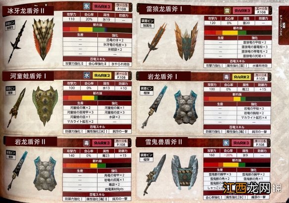 怪物猎人崛起武器派生图览攻略 怪物猎人崛起武器派生图览