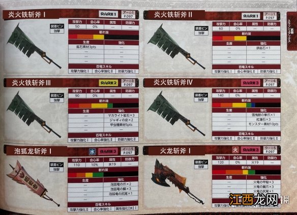 怪物猎人崛起武器派生图览攻略 怪物猎人崛起武器派生图览