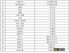 广东汽车以旧换新补贴车型 广州汽车以旧换新补贴文件要求