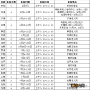 2022年蓬江杜阮医院65岁及以上老年人免费体检通知