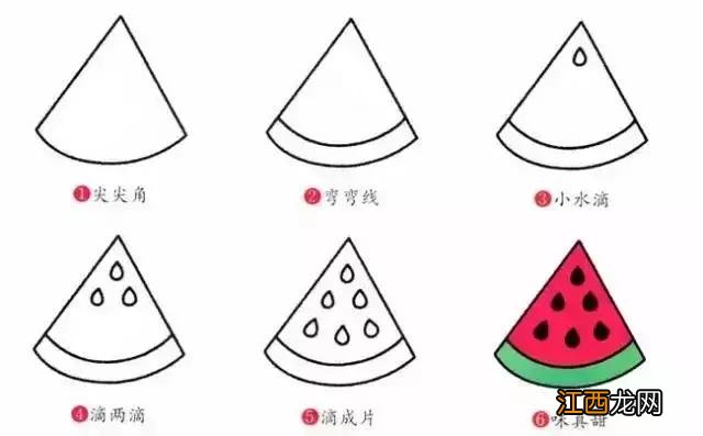 画水果的简笔画 简单 画水果的简笔画