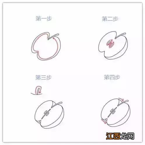 画水果的简笔画 简单 画水果的简笔画