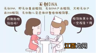 无创dna检查结果几天出来 无创dna检查