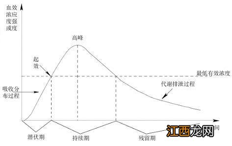 久联别嘌醇片说明书 别嘌醇片说明书