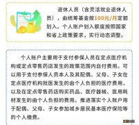 西安医保共济退休人员怎么办 西安退休人员医保政策