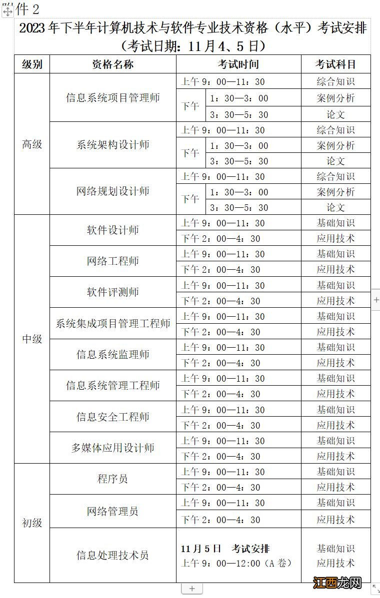 兰州计算机等级考试时间 兰州计算机职业资格考试具体时间2023