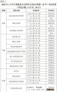 兰州计算机等级考试时间 兰州计算机职业资格考试具体时间2023