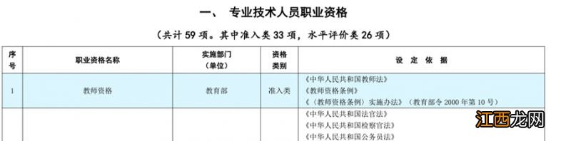 海口市技能补贴申领 2023海口申请技能补贴证书怎么查