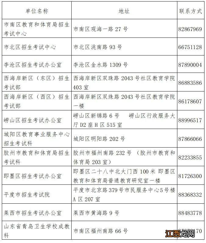 青岛关于领取2022年下半年高等教育自学考试毕业证书的通知