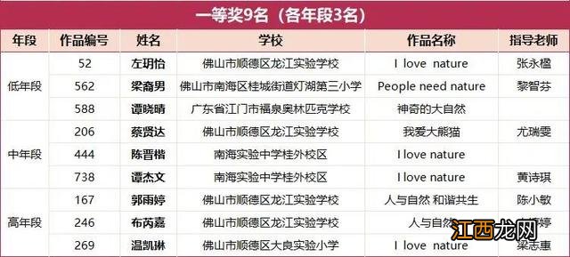 暑假英语手抄报内容资料 四年级 暑假英语手抄报内容