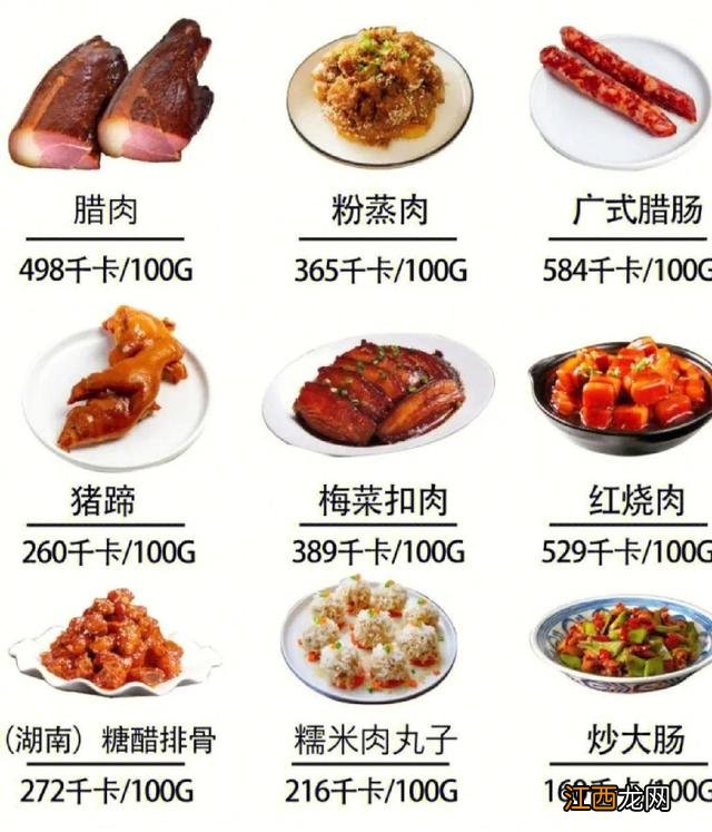 食物热量对照表 食物热量卡路里一览表