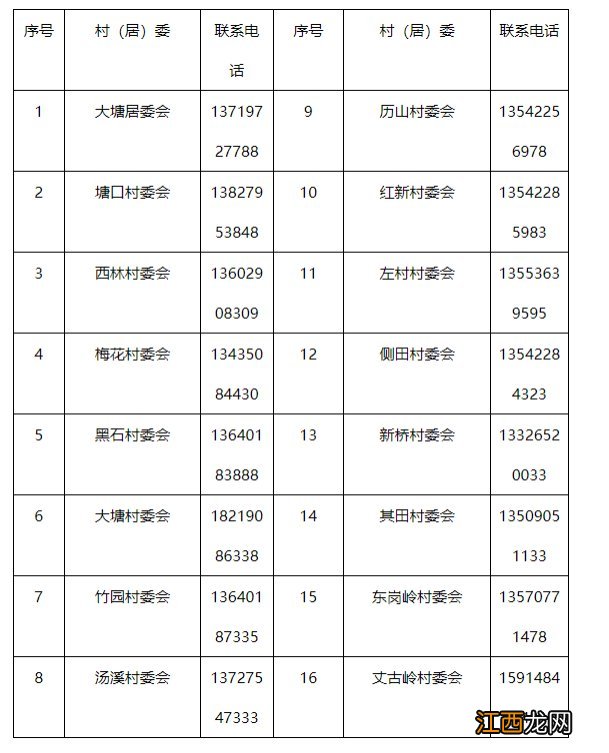 韶关市各区县报备电话一览 韶关市网上办事大厅